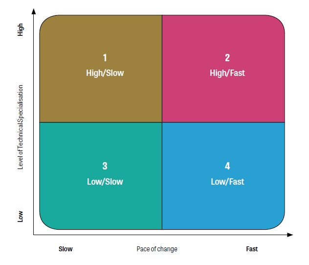 Pankaj Pagarani- quadrant - Campaign Middle East