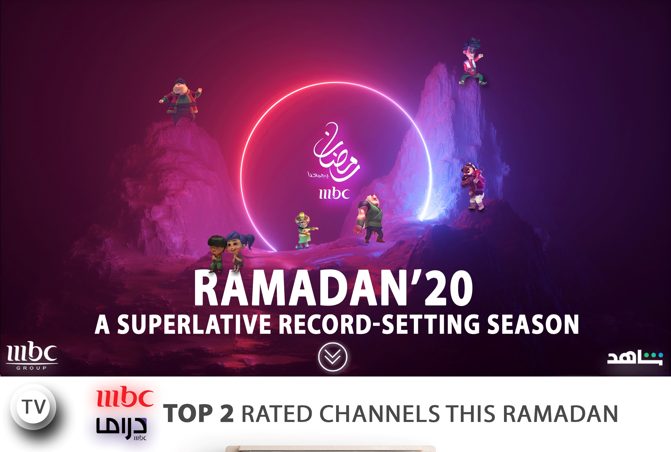 MBC GROUP’S RAMADAN 2020 A Superlative RecordSetting Season