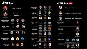 TikTok Celebrates Creators With TikTok Creator Awards - Campaign Middle ...