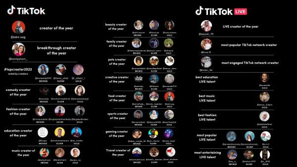 TikTok Celebrates Creators With TikTok Creator Awards - Campaign Middle ...