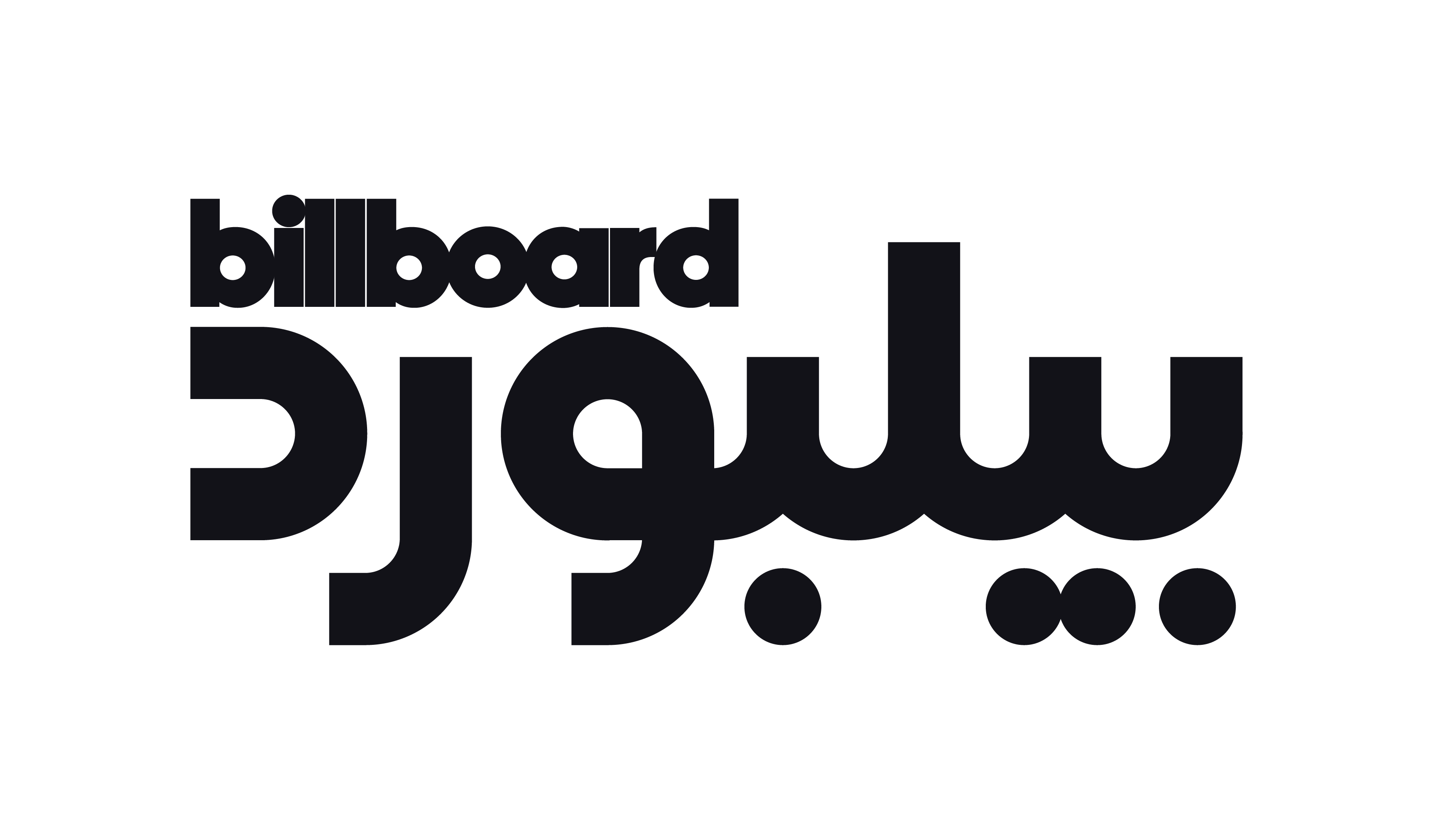 SRMG and Billboard launches Billboard Arabia - Campaign Middle East