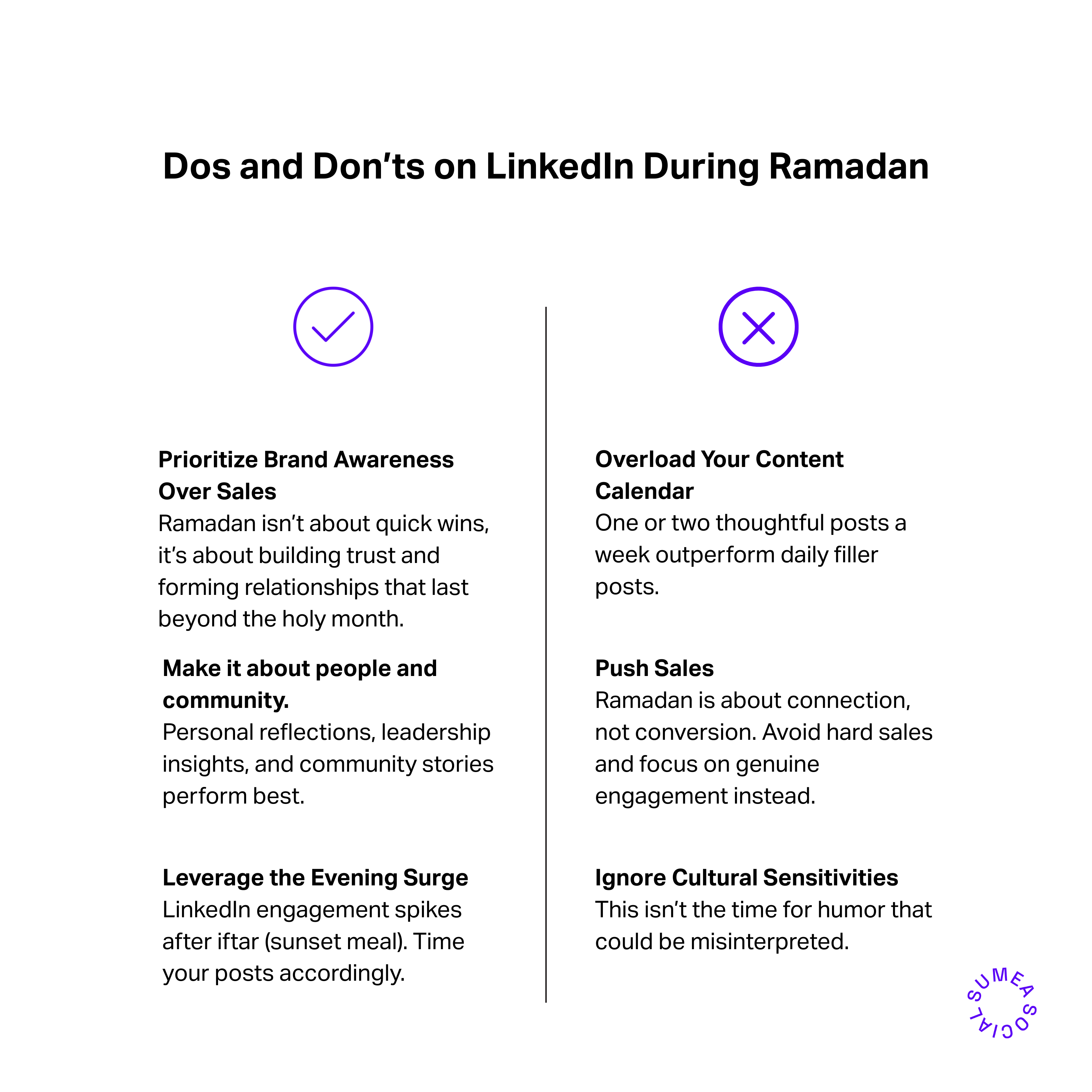 LinkedIn marketing tips during Ramadan