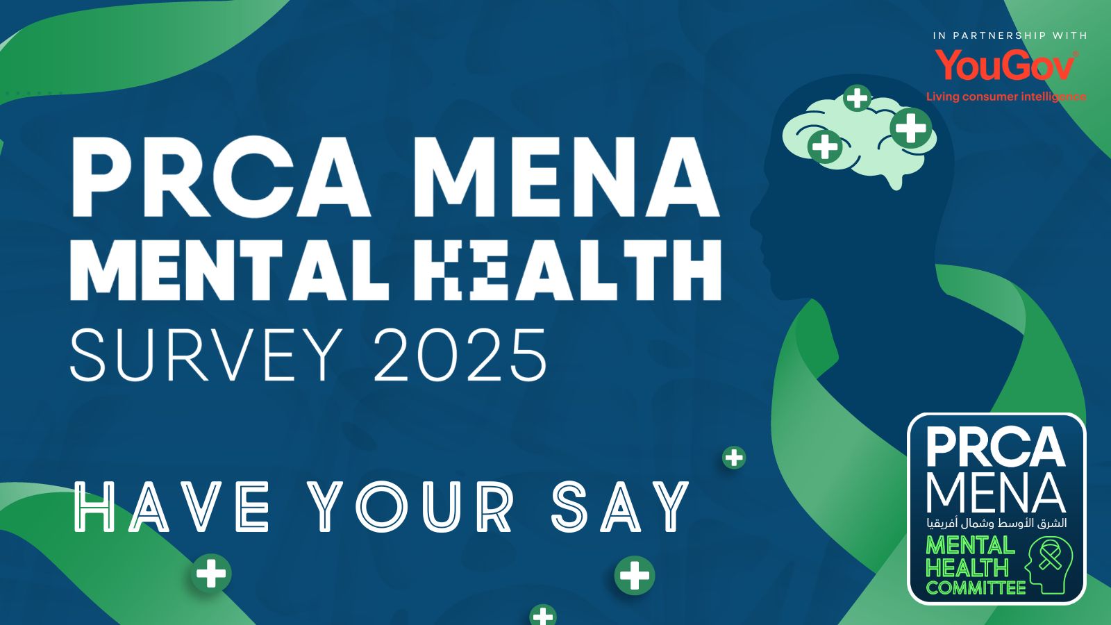 PRCA MENA Mental Health Survey 2025
