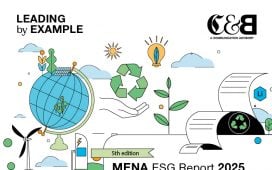 CME ESG Article Image