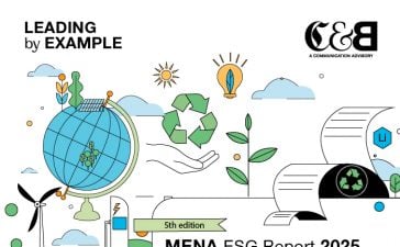 CME ESG Article Image