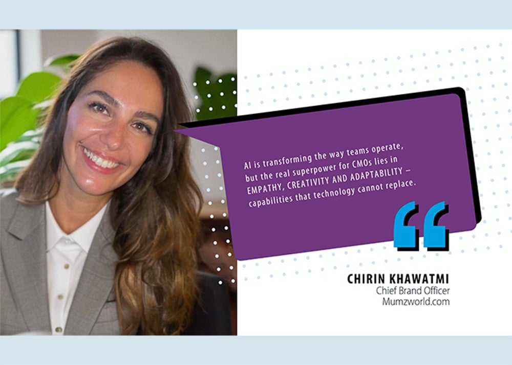 CMO Barometer AI