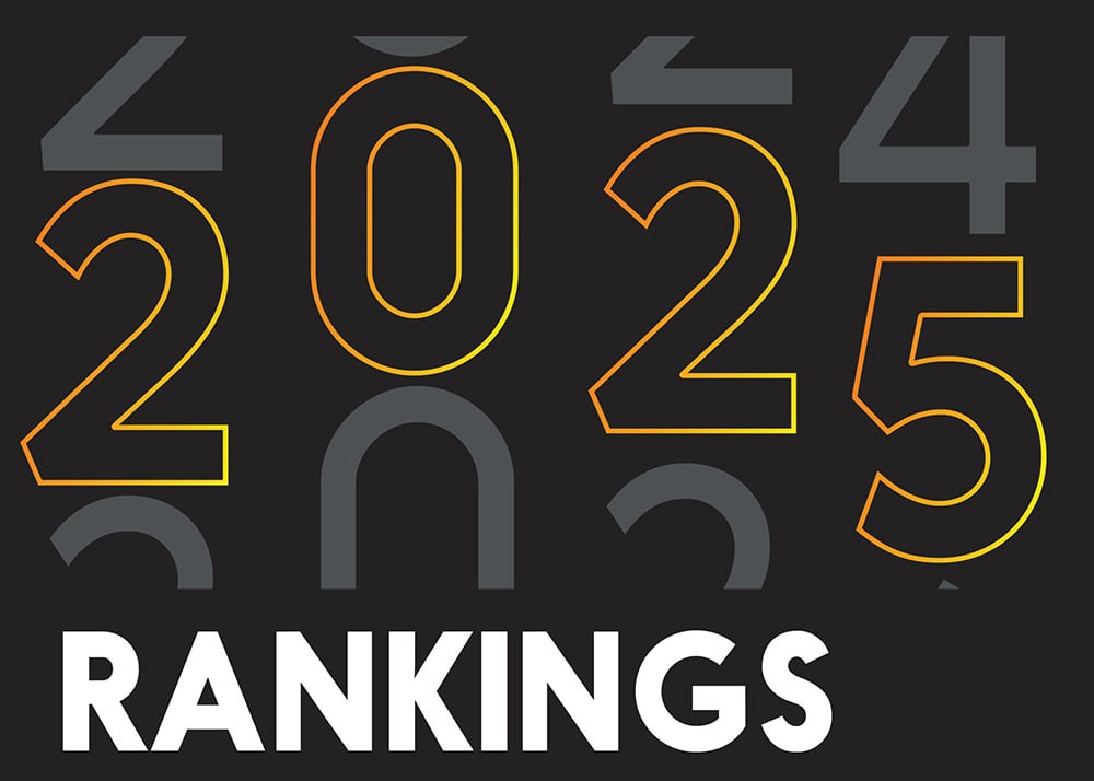 Loeries Rankings 2025: BigTime Creative Shop tops MENA list