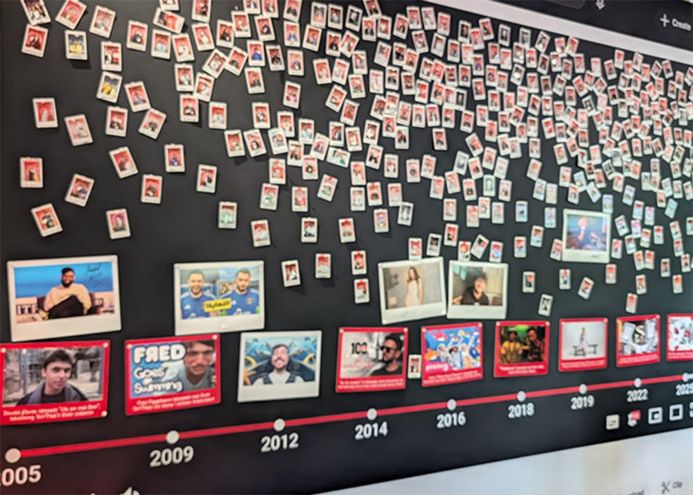 YouTube House The Collective