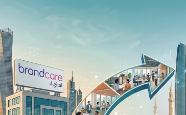 Brandcare Digital