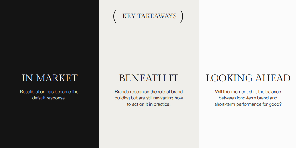JWI report brand versus performance