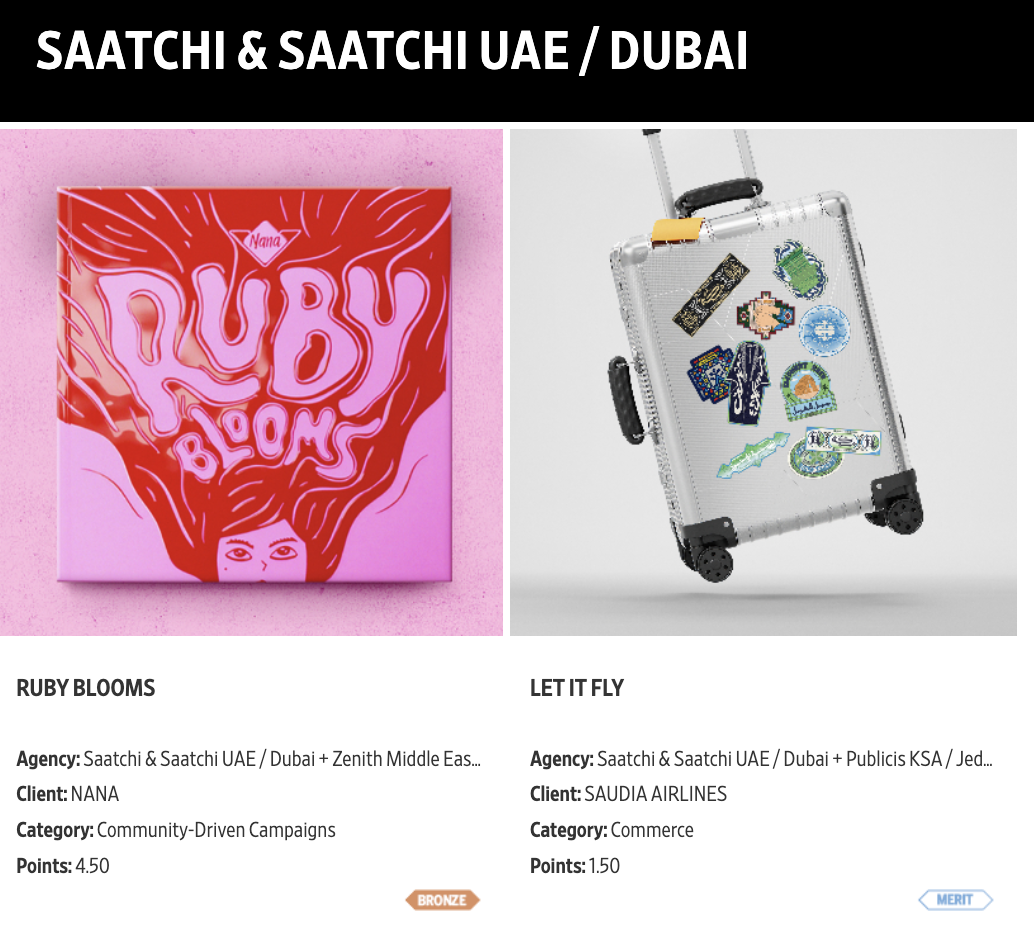 Saatchi & Saatchi UAE